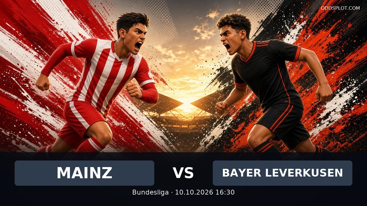 Mainz vs Leverkusen Odds: Draw Price Drifts as Goals Market Stays Hot